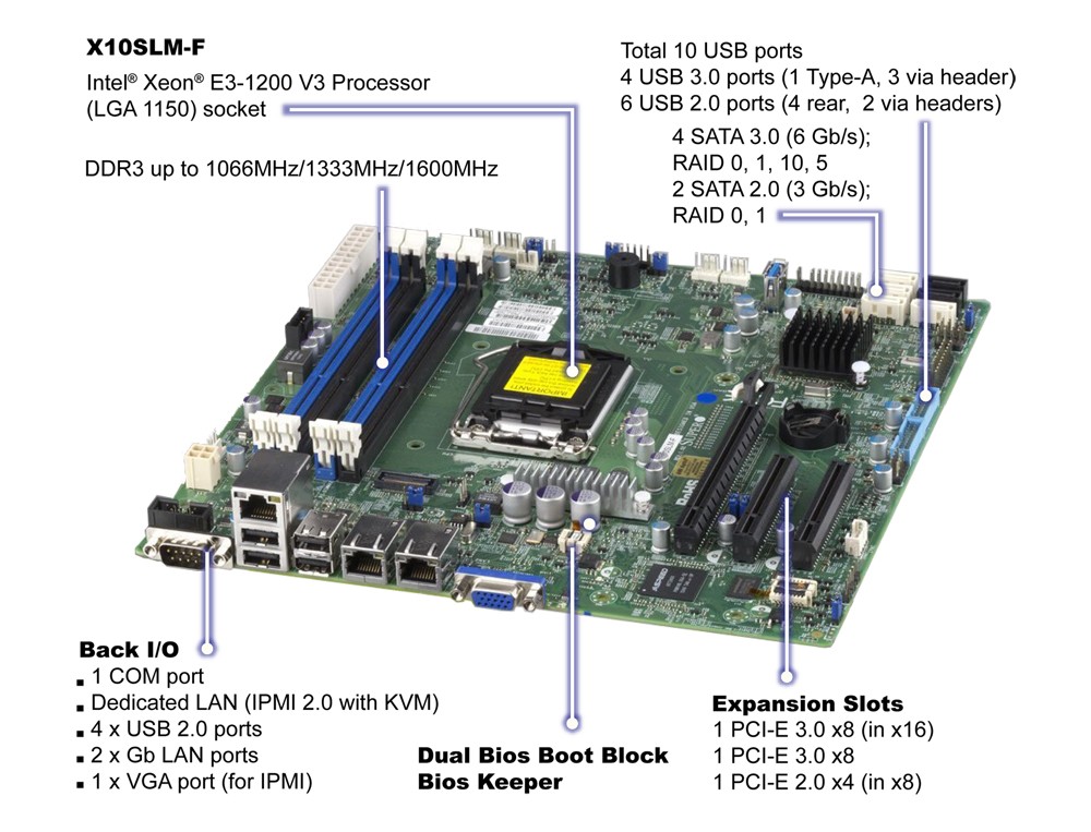 Supermicro MBD-X10SLM-F-O X10SLM-F C224 LGA1150 mATX motherboard